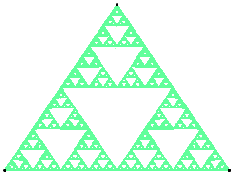 Sierpinski Triangle