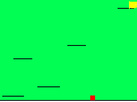 2 Bit Fun!
