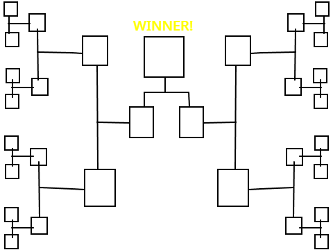 Animating championships leaderboard!