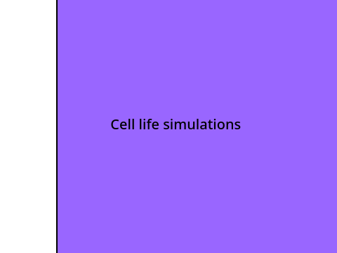 My first life simulation 