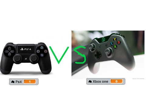 Voting- Xbox One vs Ps4