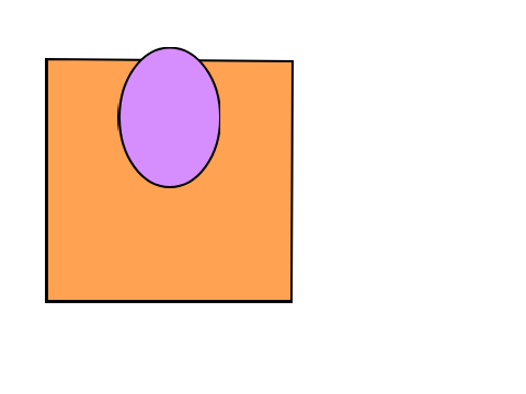 OSPC