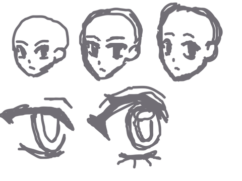 face practic