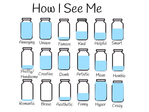 How I See Me remix remix