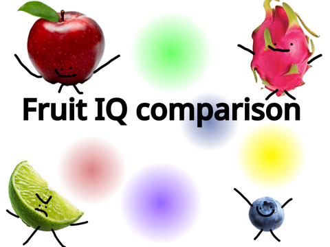 fruit iq - comparison