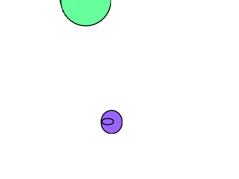 complex blocks