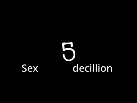 Number 0 to 1 centillion in Scratch
