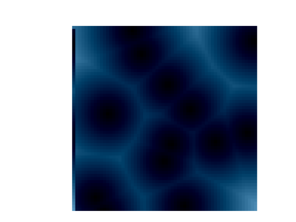 "procedural" sea