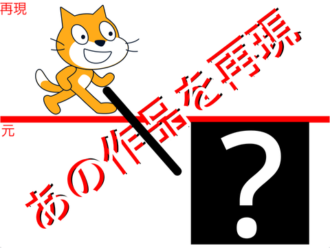 再現