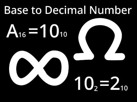 Base to Decimal Number