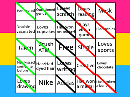 Pansexual Bingo Answers