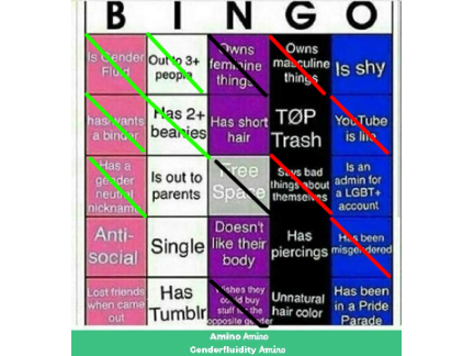 Genderfluid bingo- remix with answers remix