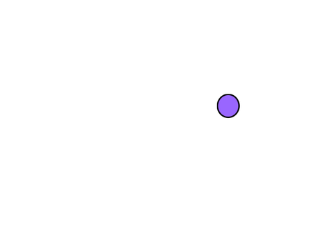 Mouse trail test