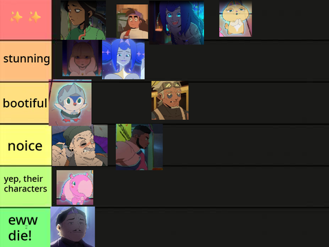 KOG tier list remix