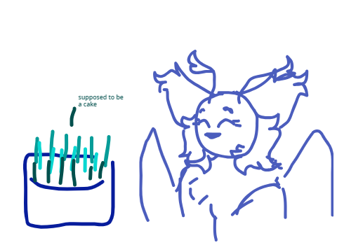 Birthday
