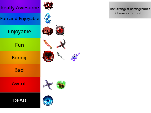 TSB TIER LIST (UP TO DATE)