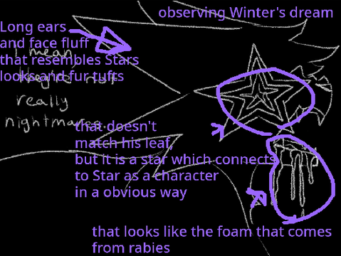 ANOTHER THEORY