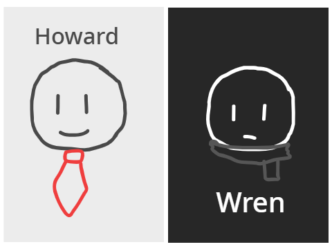 [REMAKE] RHG Stat Sheet - Wren & Howard