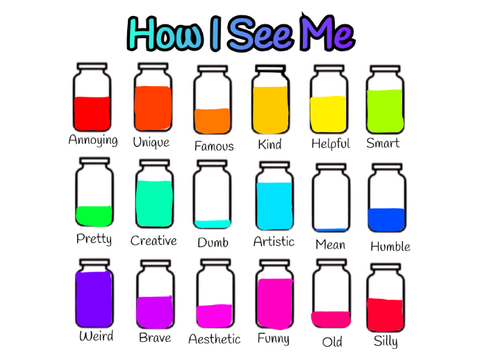 How I See Me 