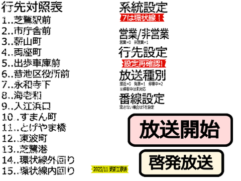 [β]芝鷺電気軌道_手動方式駅放送装置