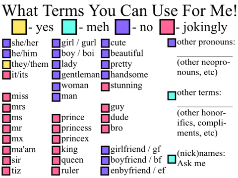 What Terms You Can Use For Me [Remix] remix