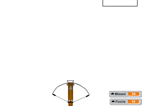 Crossbow Test