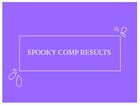 -SPOOKY COMP RESULTS-