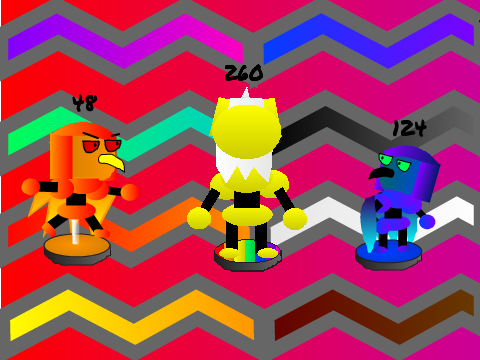 Figure Bash contest entry