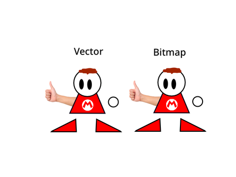 Which is better?
