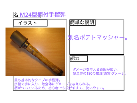 RPG 道具募集シート remix