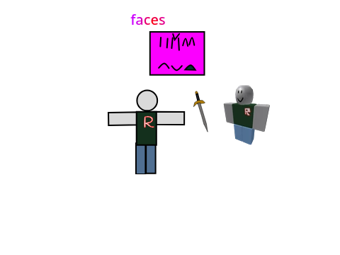 1x1x1 vector