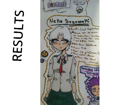 MY MHA OC TOOK A PERSONALITY TEST !!