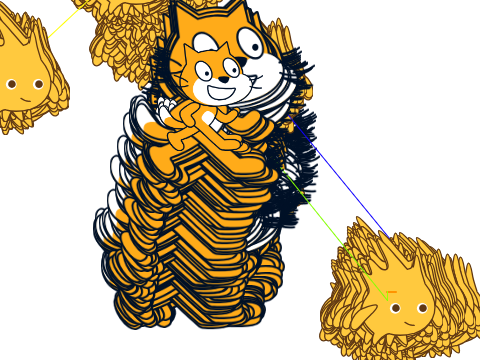 猫VSゴボ 工ｴｴｪｪ(´д｀)ｪｪｴｴ工ええ