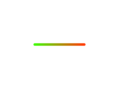 Pen Gradient Test