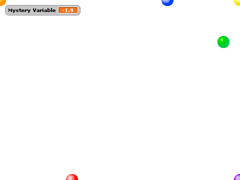 Mystery Variable