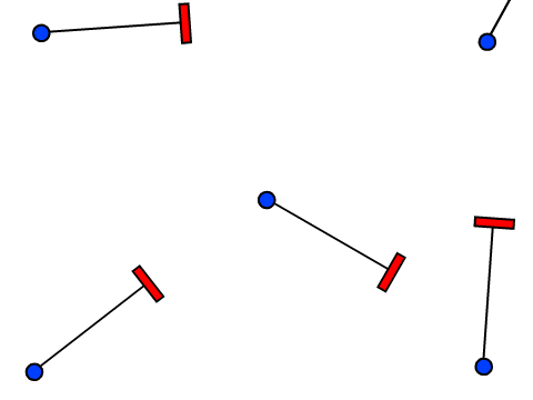 Rotation Centers