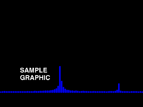 Adventure of a Lifetime Visualizer