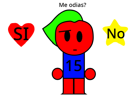 Me odias?