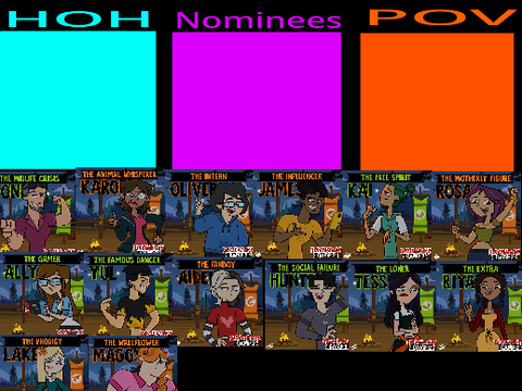 Disventure Camp - Big Brother Simulator