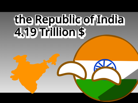 Top 5 Richest countries