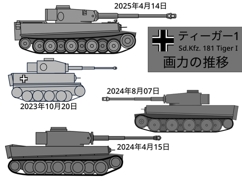 歴代ティーガー1まとめ