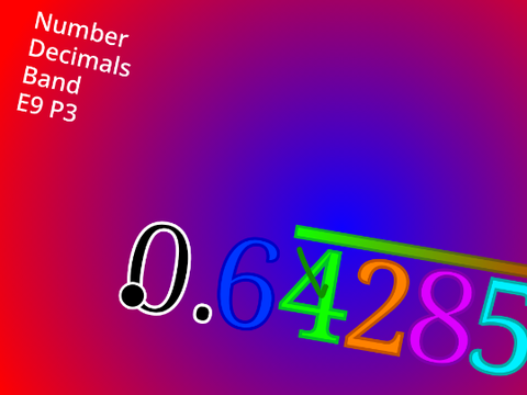 Number Decimals Band: E9 P3