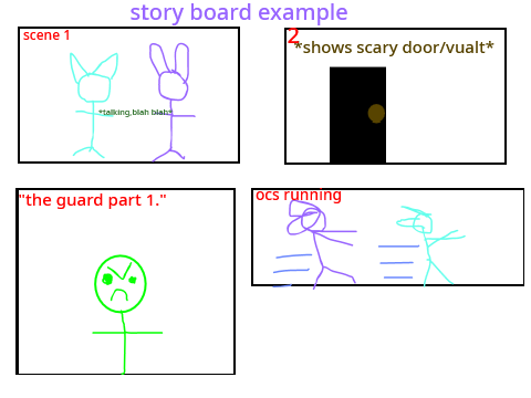 Story example (remix this,take your time) :>