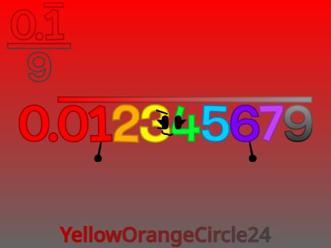 Number Decimals Band EP. 0.111...: Part 2-3
