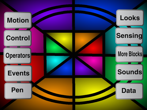 [Basics] HowTo...