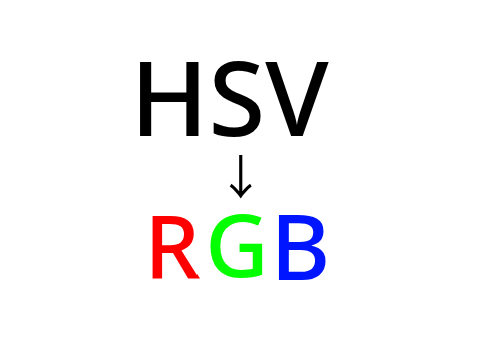 HSV→RGB変換ツール
