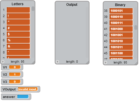 ASCII and Binary Converter