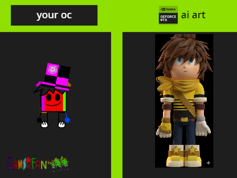 You are gonna have to look at Sora AI buddy.