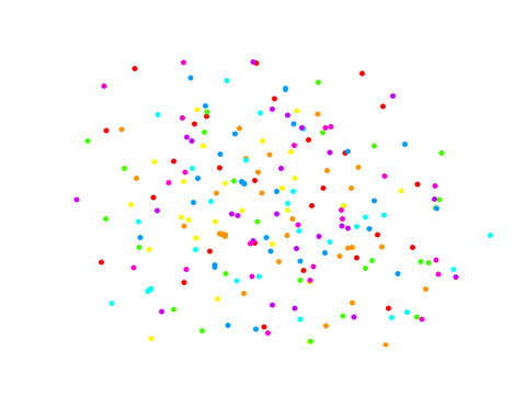 Pen Particles