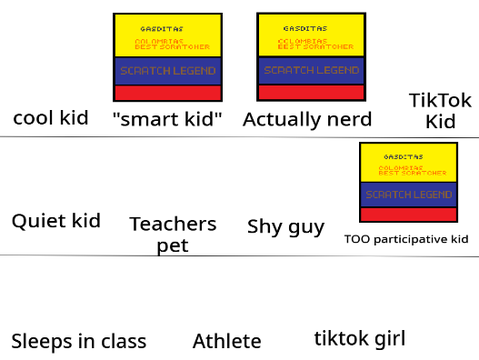 Who are you in class remix